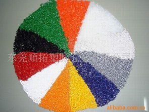 東莞順拓塑膠五 全球塑膠玩具、制品與工藝品的卓越制造商