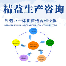 值得信賴顧問