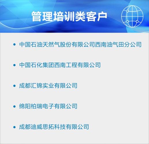 管理培訓類部分客戶體系認證類部分客戶其他資質類部分客戶產品認證
