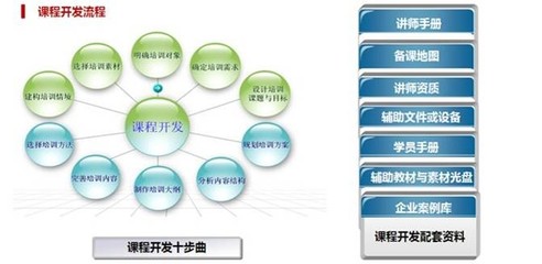 人力資源咨詢公司,薪酬績效實戰(zhàn)咨詢,薪酬專家顧問,領(lǐng)導(dǎo)力知識培訓(xùn),人力資源管理方案-華清弘咨詢