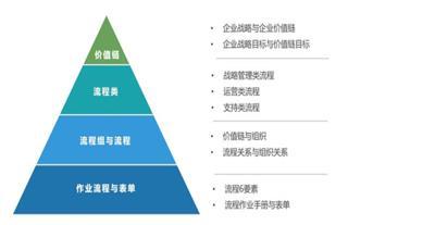 西安人力資源管理培訓(xùn)_河南企業(yè)文化管理培訓(xùn)中心_西安格美森企業(yè)管理咨詢公司
