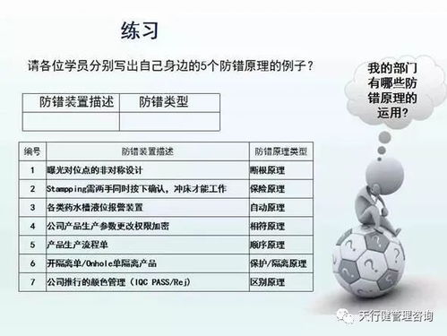精益生產管理,防呆 防錯 技術