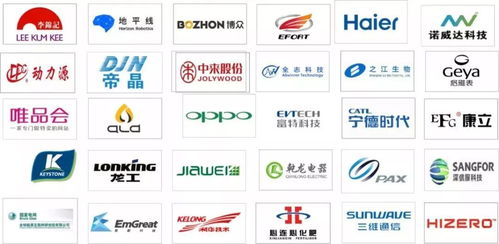中天華夏 推動企業產品與研發管理能力提升,為客戶持續創造價值
