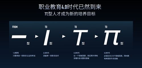 達內推出 十年服務計劃 ,構建 學院培訓 十年服務 商業新生態