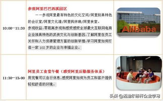 如何進入阿里巴巴園區參觀 對標阿里巴巴,走進阿里巴巴考察學習