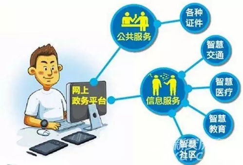 熱點狙擊 網易,安全芯片,國企改革,覆銅板,政務平臺建設