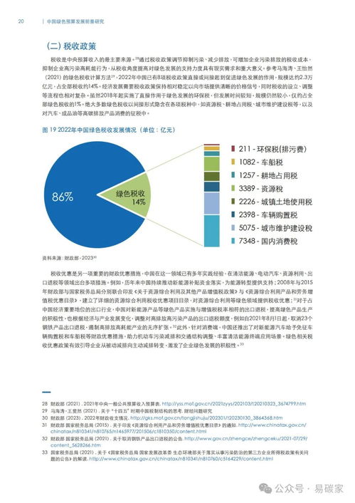 雙碳 目標下,中國在綠色低碳領域投資或將達487萬億元