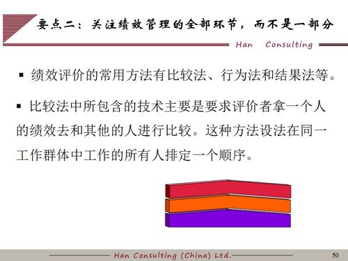 曝光企業(yè)績(jī)效管理培訓(xùn)教材
