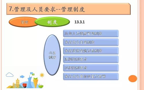 培訓課件 餐飲服務食品安全操作規(guī)范培訓